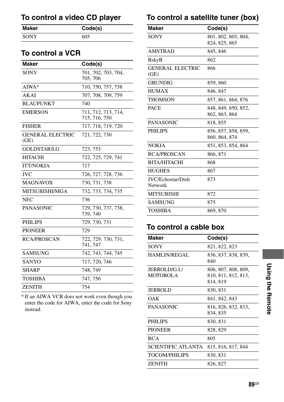 Sony STR-DH810 User Manual | Page 89 / 104