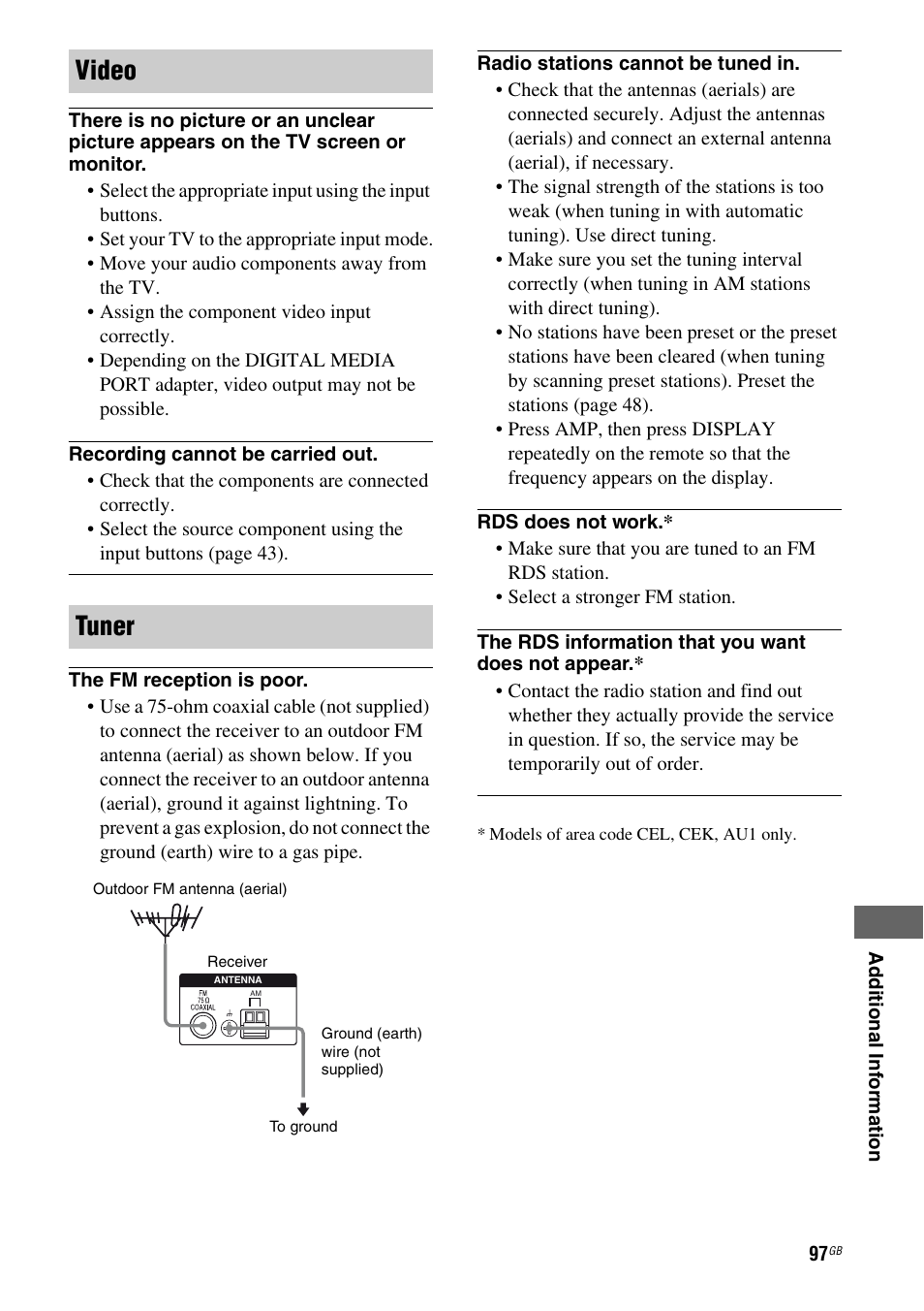 Video tuner | Sony STR-DH810 User Manual | Page 97 / 104