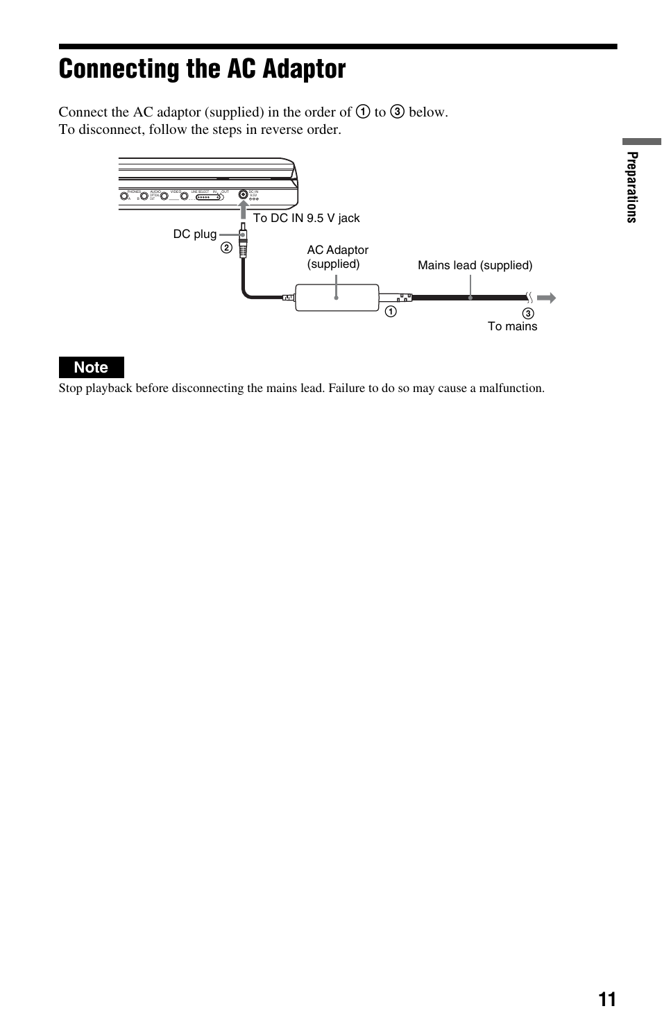 Connecting the ac adaptor, Pre par atio ns | Sony DVP-FX875 User Manual | Page 11 / 52