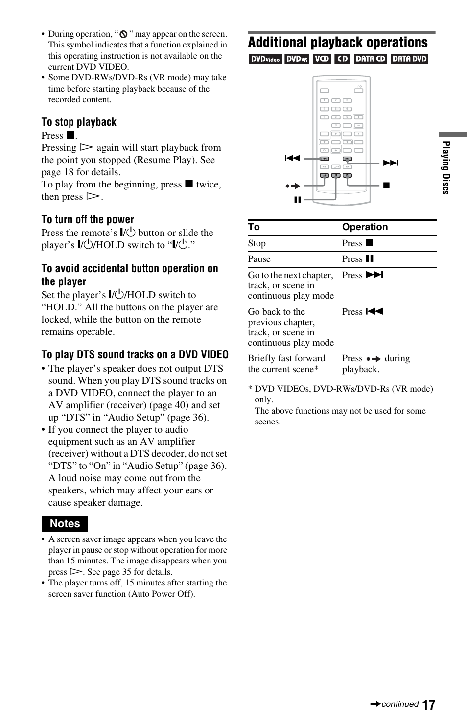 Additional playback operations | Sony DVP-FX875 User Manual | Page 17 / 52