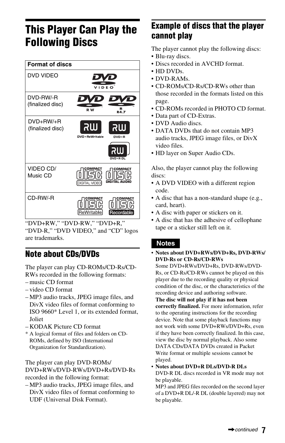 This player can play the following discs, Example of discs that the player cannot play | Sony DVP-FX875 User Manual | Page 7 / 52