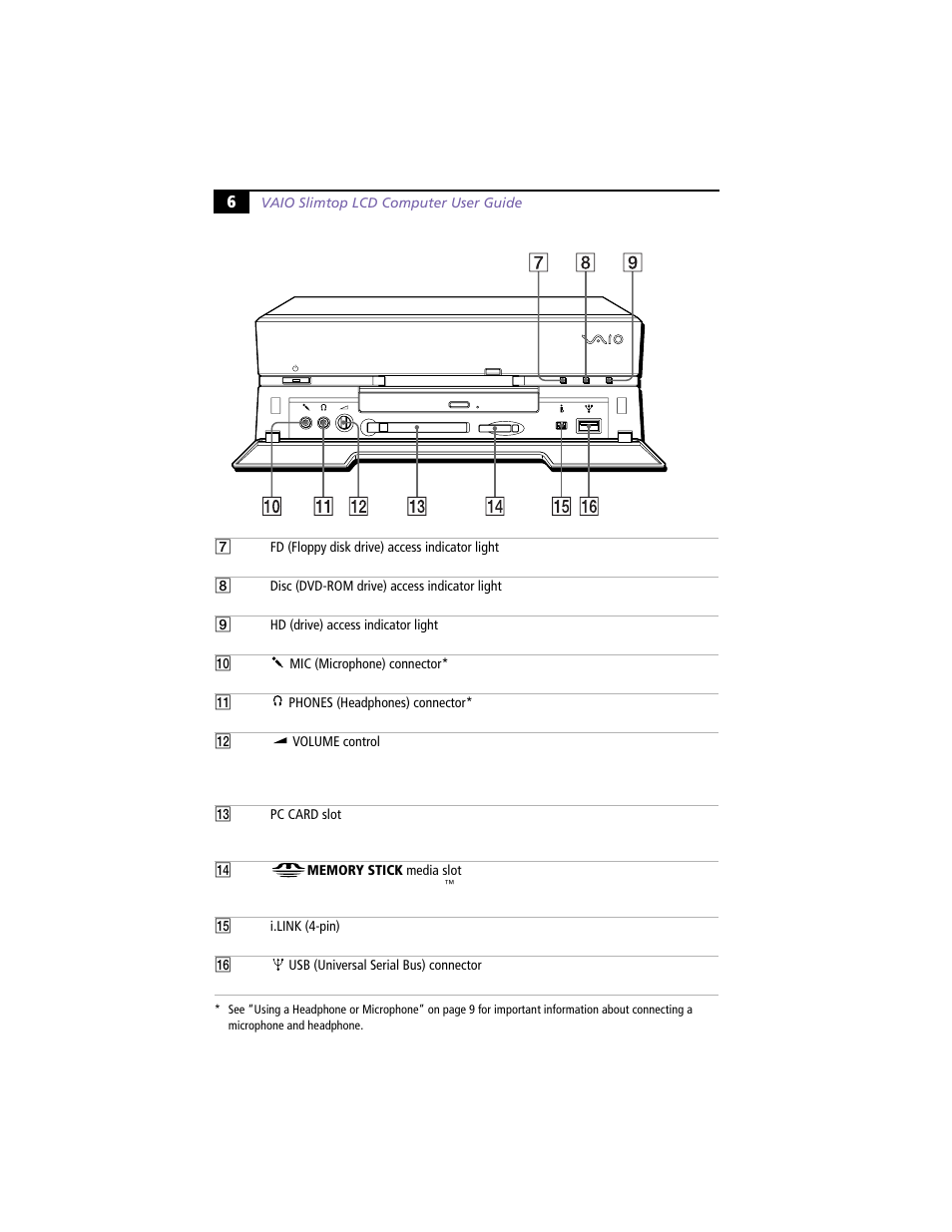 Sony PCV-L620 User Manual | Page 10 / 52