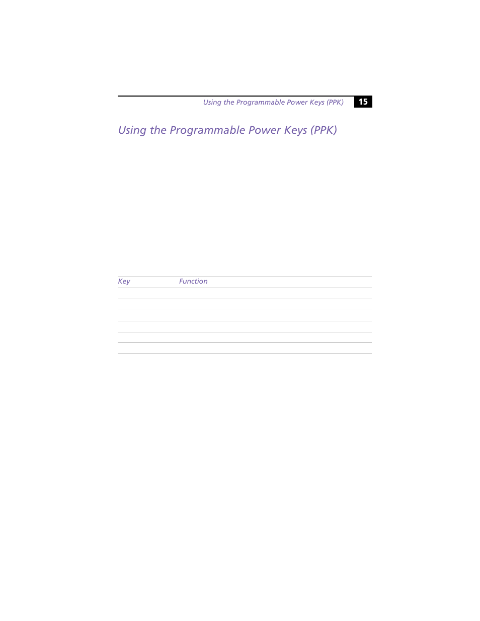 Using the programmable power keys (ppk) | Sony PCV-L620 User Manual | Page 19 / 52