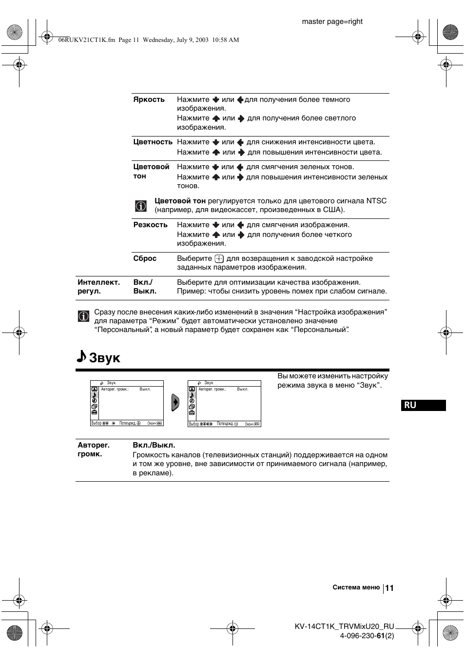 Звук | Sony KV-21CT1K User Manual | Page 101 / 128