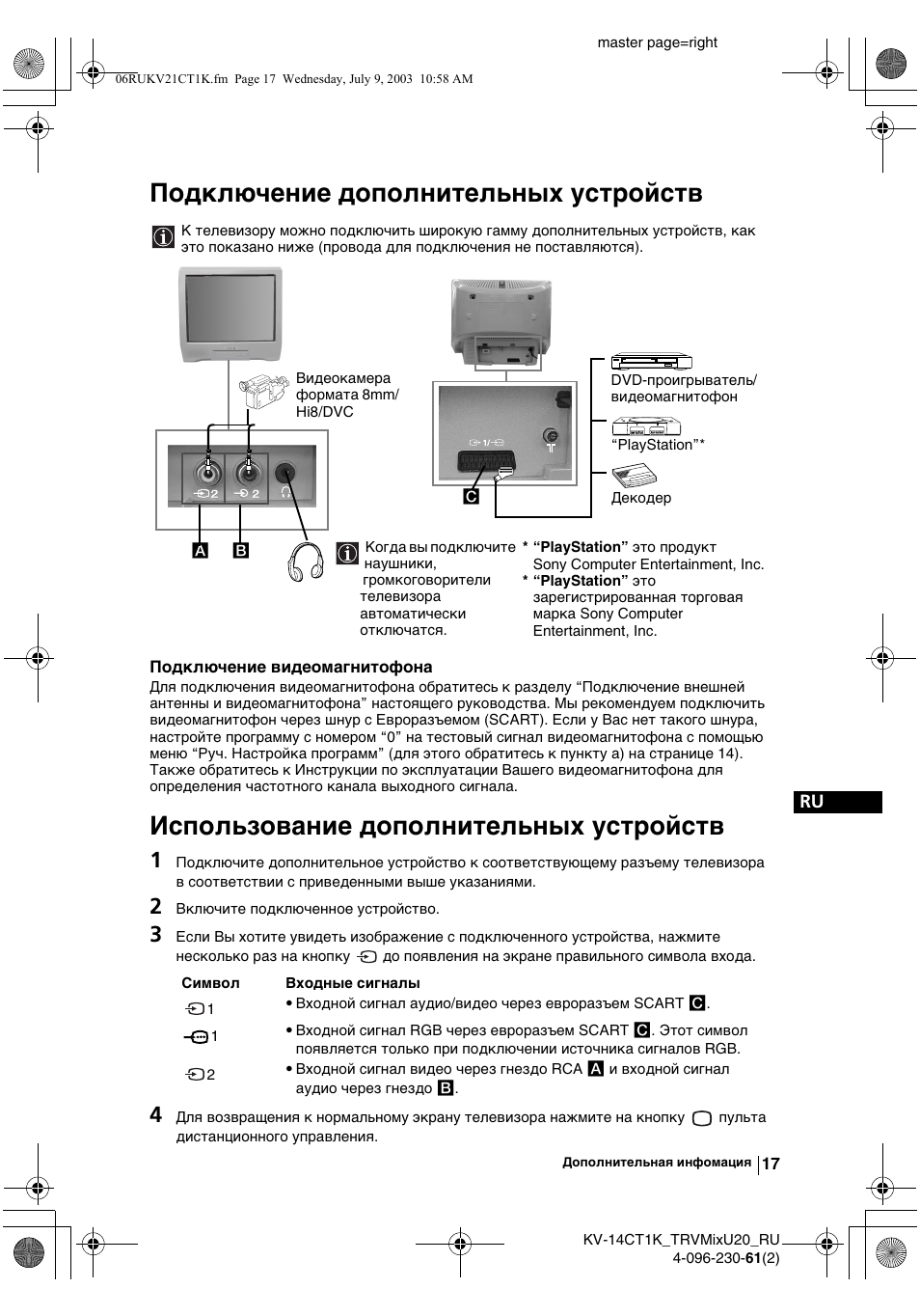 Подключeниe дополнитeльных устройств, Использованиe дополнитeльных устройств | Sony KV-21CT1K User Manual | Page 107 / 128