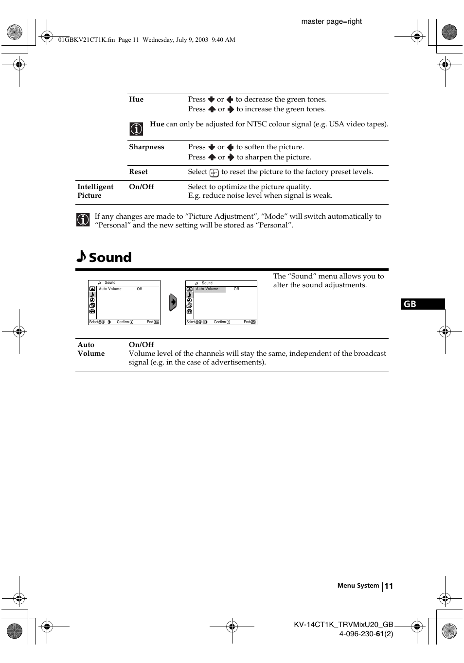 Sound | Sony KV-21CT1K User Manual | Page 11 / 128