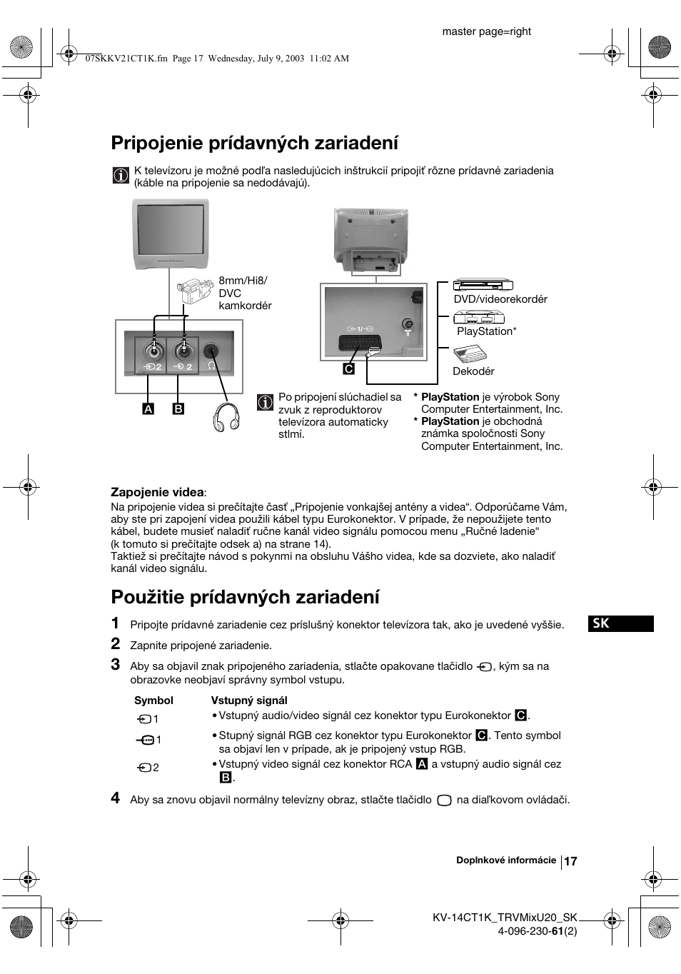 Pripojenie prídavných zariadení, Použitie prídavných zariadení | Sony KV-21CT1K User Manual | Page 125 / 128