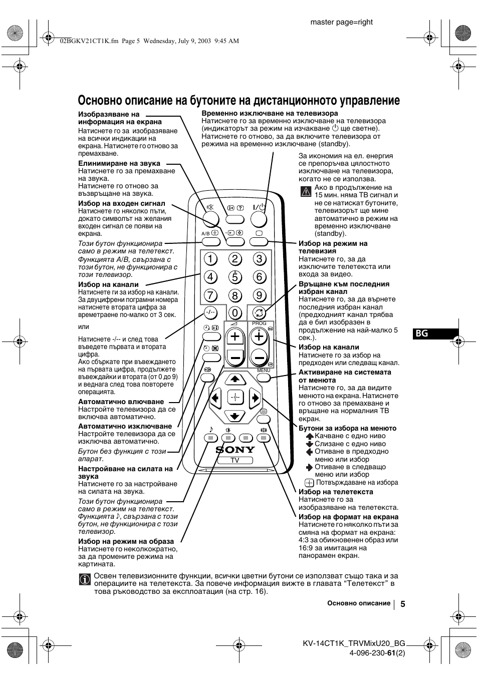 Sony KV-21CT1K User Manual | Page 23 / 128