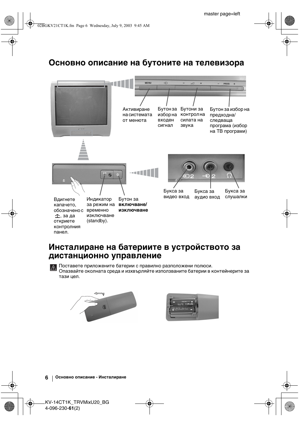 Sony KV-21CT1K User Manual | Page 24 / 128