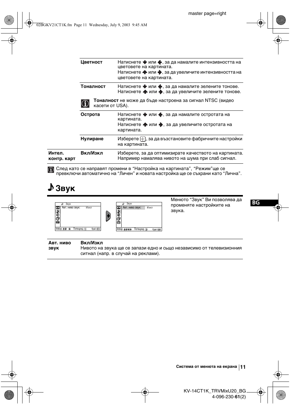 Звук | Sony KV-21CT1K User Manual | Page 29 / 128