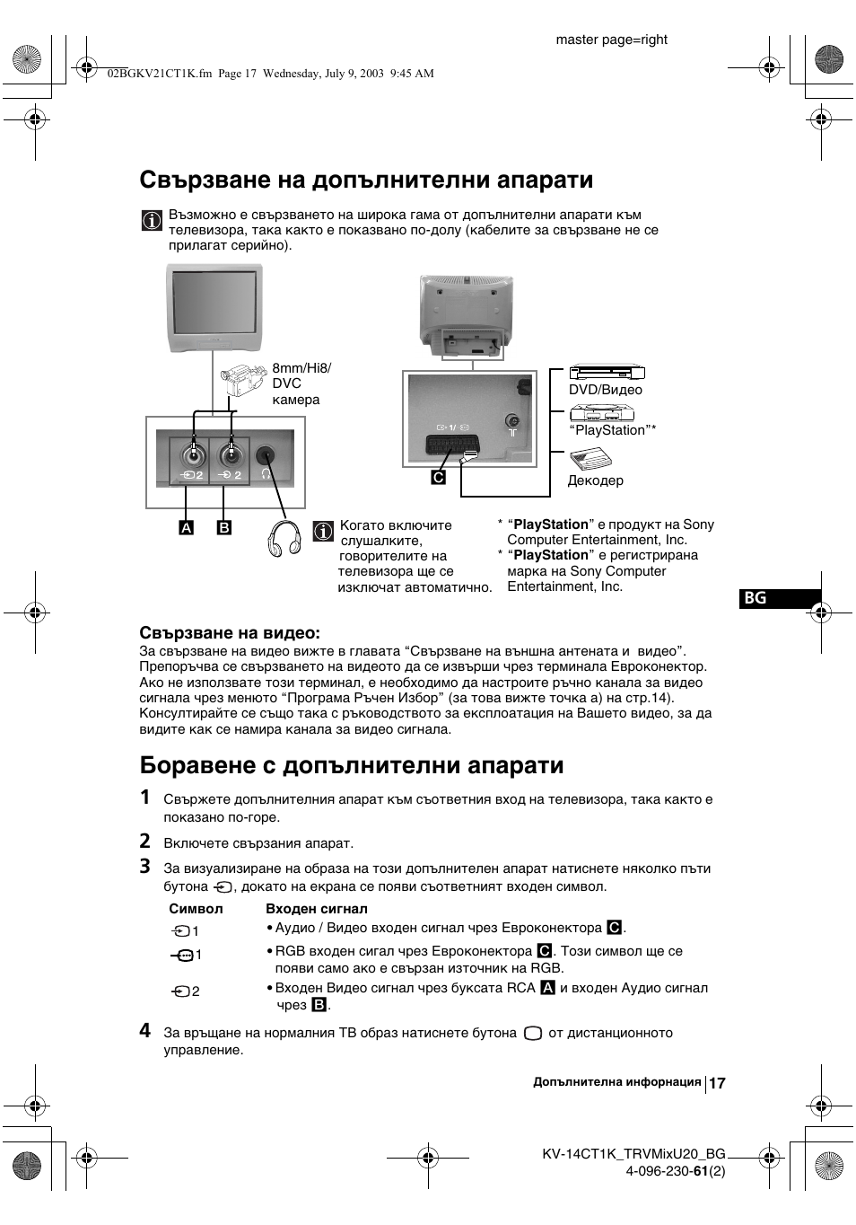 Свързване на допълнителни апарати, Боравене с допълнителни апарати | Sony KV-21CT1K User Manual | Page 35 / 128