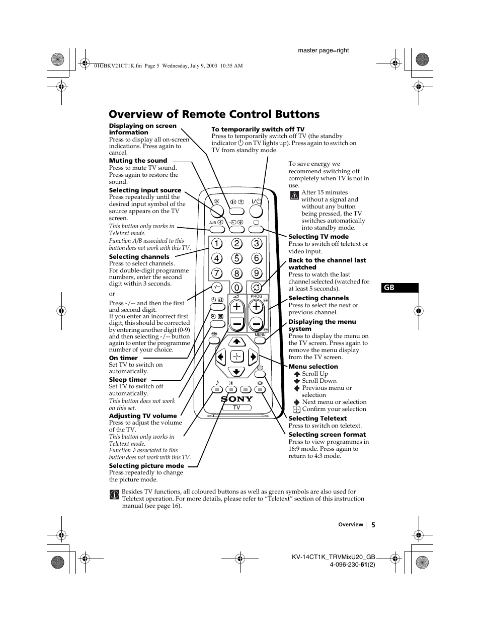 Overview of remote control buttons | Sony KV-21CT1K User Manual | Page 5 / 128