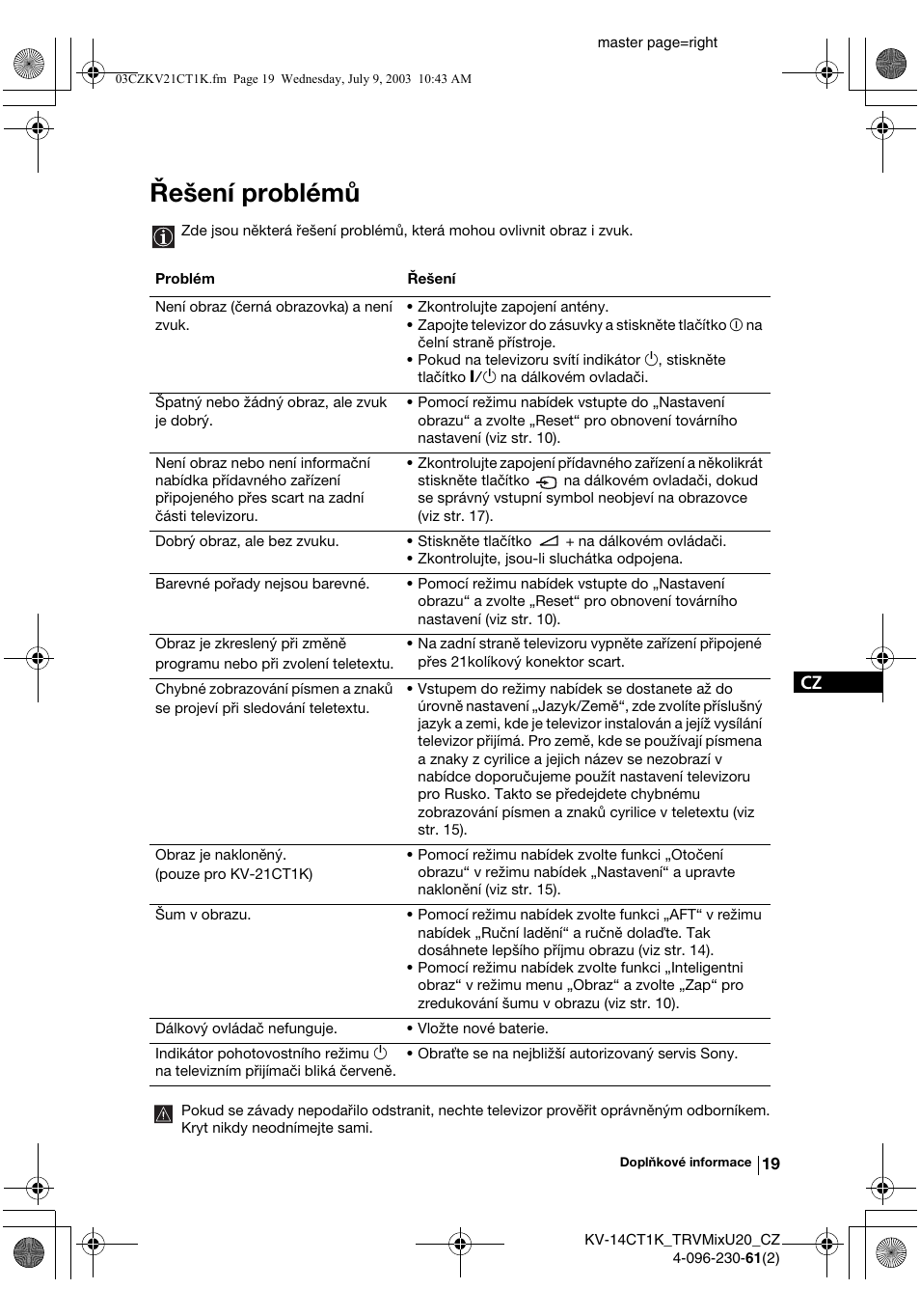 Řešení problémů | Sony KV-21CT1K User Manual | Page 55 / 128