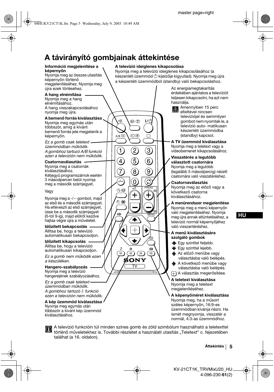 A távirányító gombjainak áttekintése | Sony KV-21CT1K User Manual | Page 59 / 128