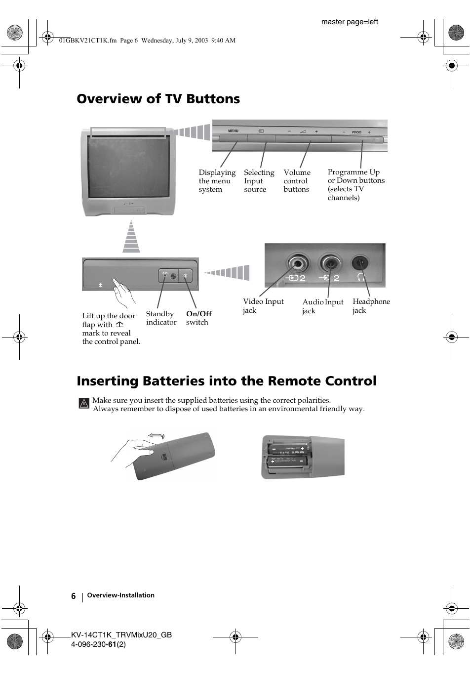 Sony KV-21CT1K User Manual | Page 6 / 128