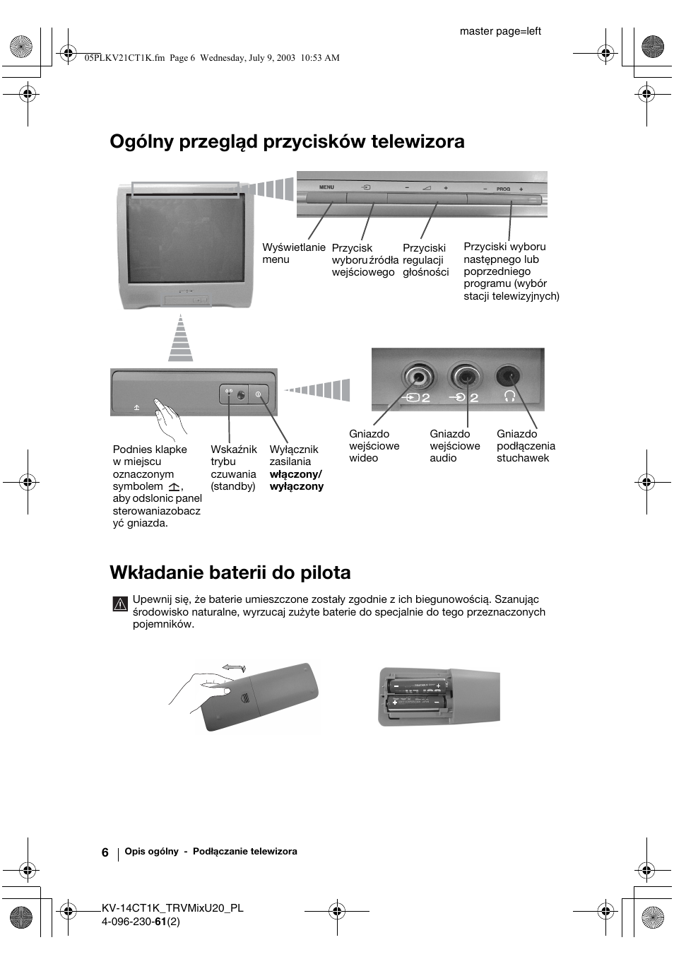 Sony KV-21CT1K User Manual | Page 78 / 128