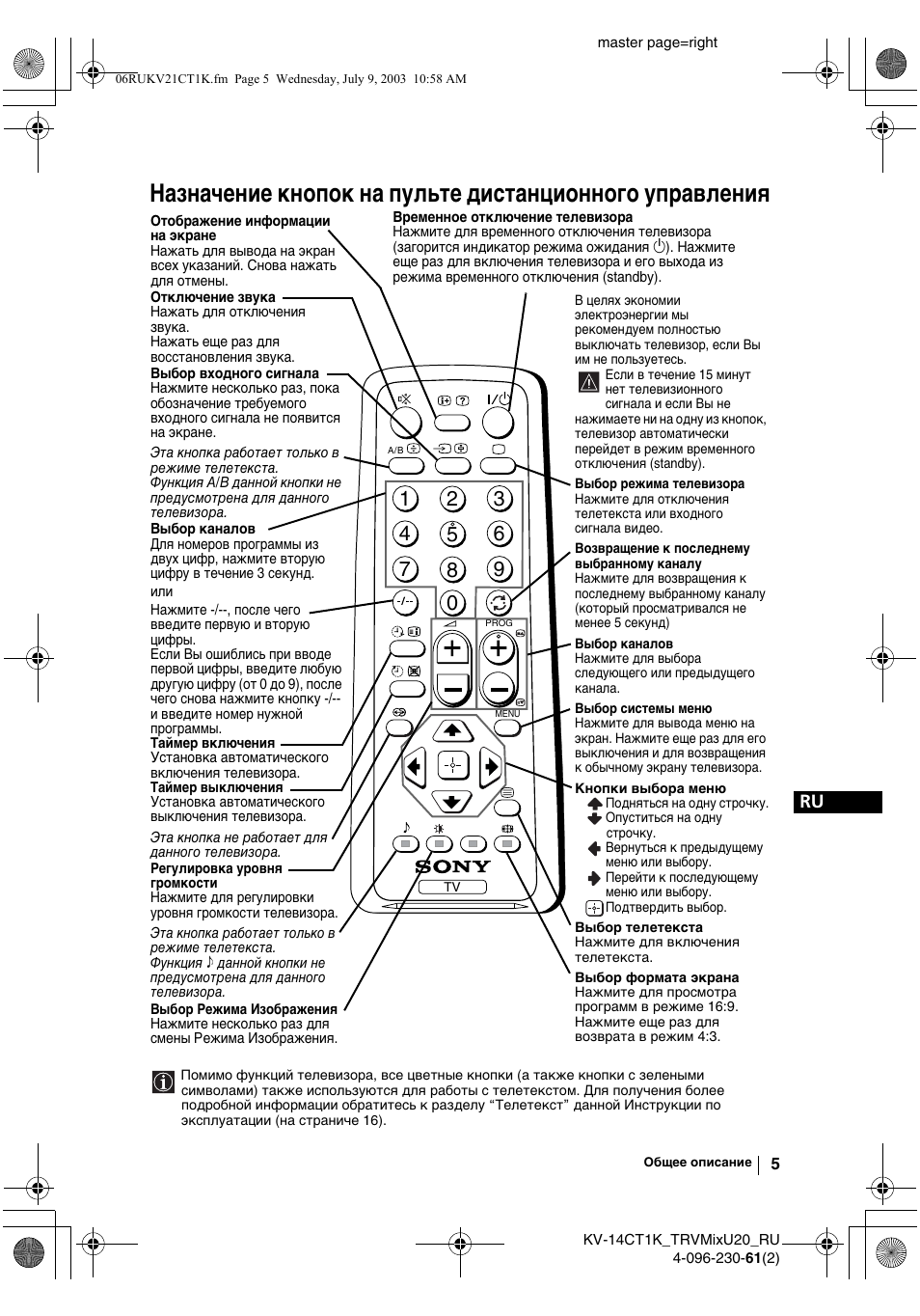 Sony KV-21CT1K User Manual | Page 95 / 128