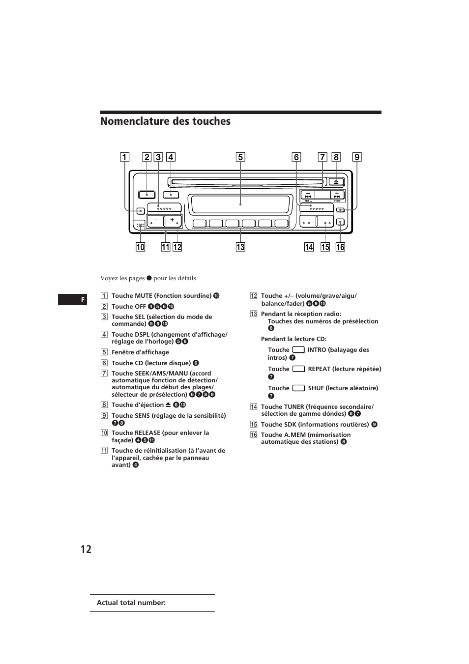 Nomenclature des touches | Sony CDX-3002 User Manual | Page 26 / 60