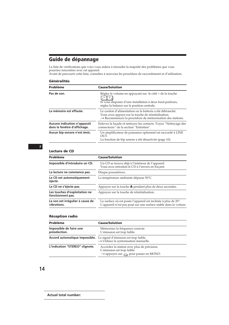 Guide de dépannage | Sony CDX-3002 User Manual | Page 28 / 60