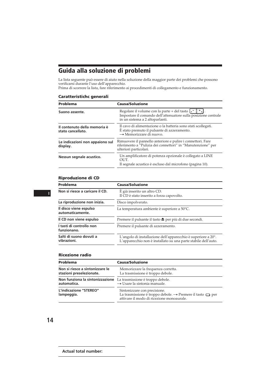 Guida alla soluzione di problemi | Sony CDX-3002 User Manual | Page 57 / 60