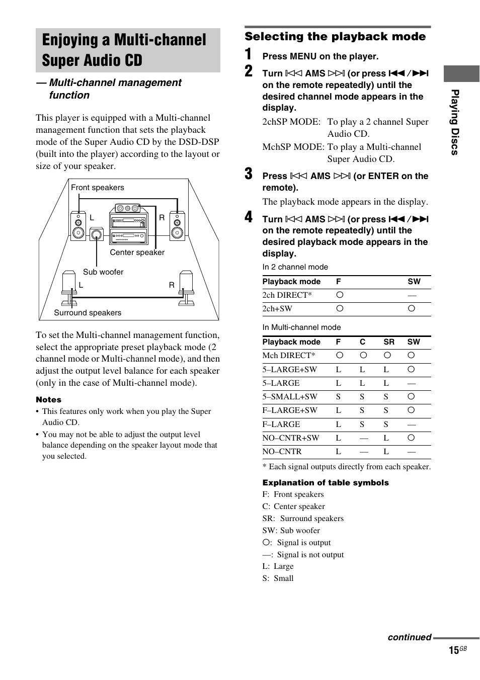 Enjoying a multi-channel super audio cd, Multi-channel management function, Selecting the playback mode | Sony SCD-XE597 User Manual | Page 15 / 96