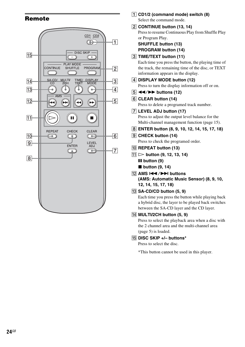 Remote | Sony SCD-XE597 User Manual | Page 24 / 96