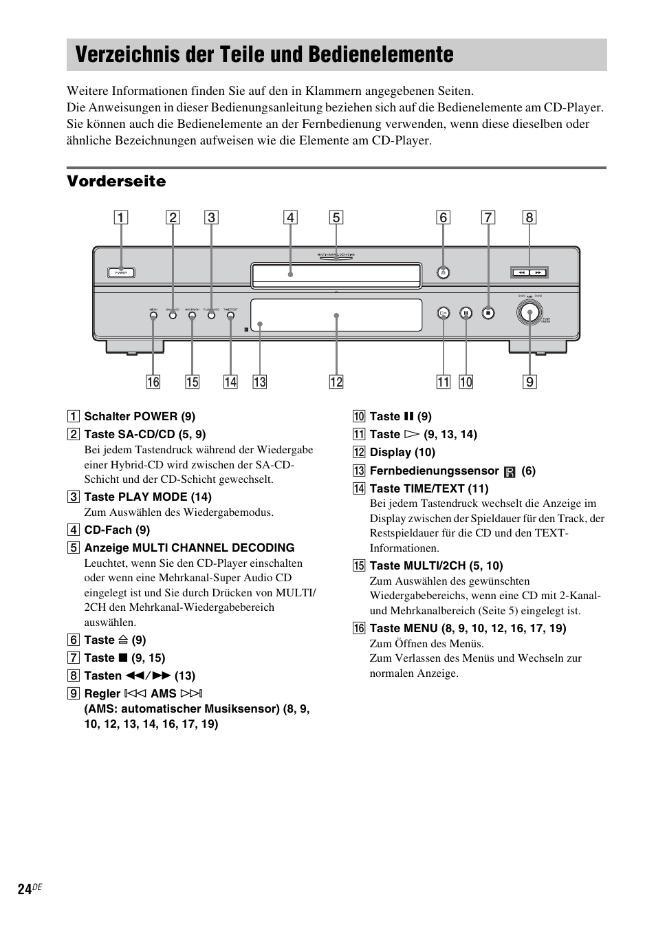 Verzeichnis der teile und bedienelemente, Vorderseite | Sony SCD-XE597 User Manual | Page 72 / 96