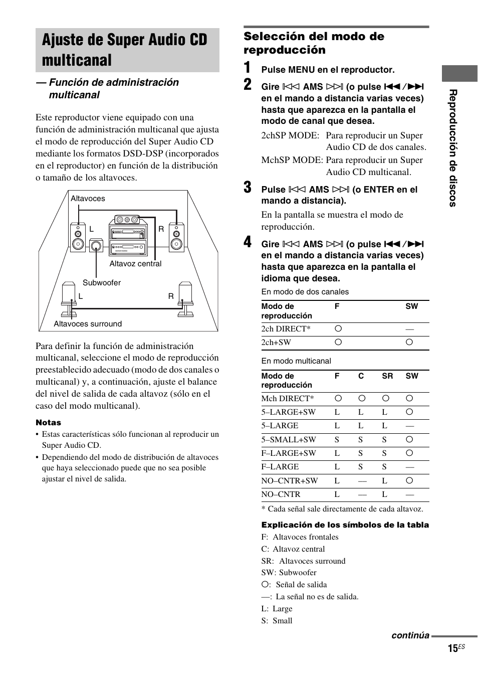 Ajuste de super audio cd multicanal, Función de administración multicanal, Selección del modo de reproducción | Sony SCD-XE597 User Manual | Page 87 / 96