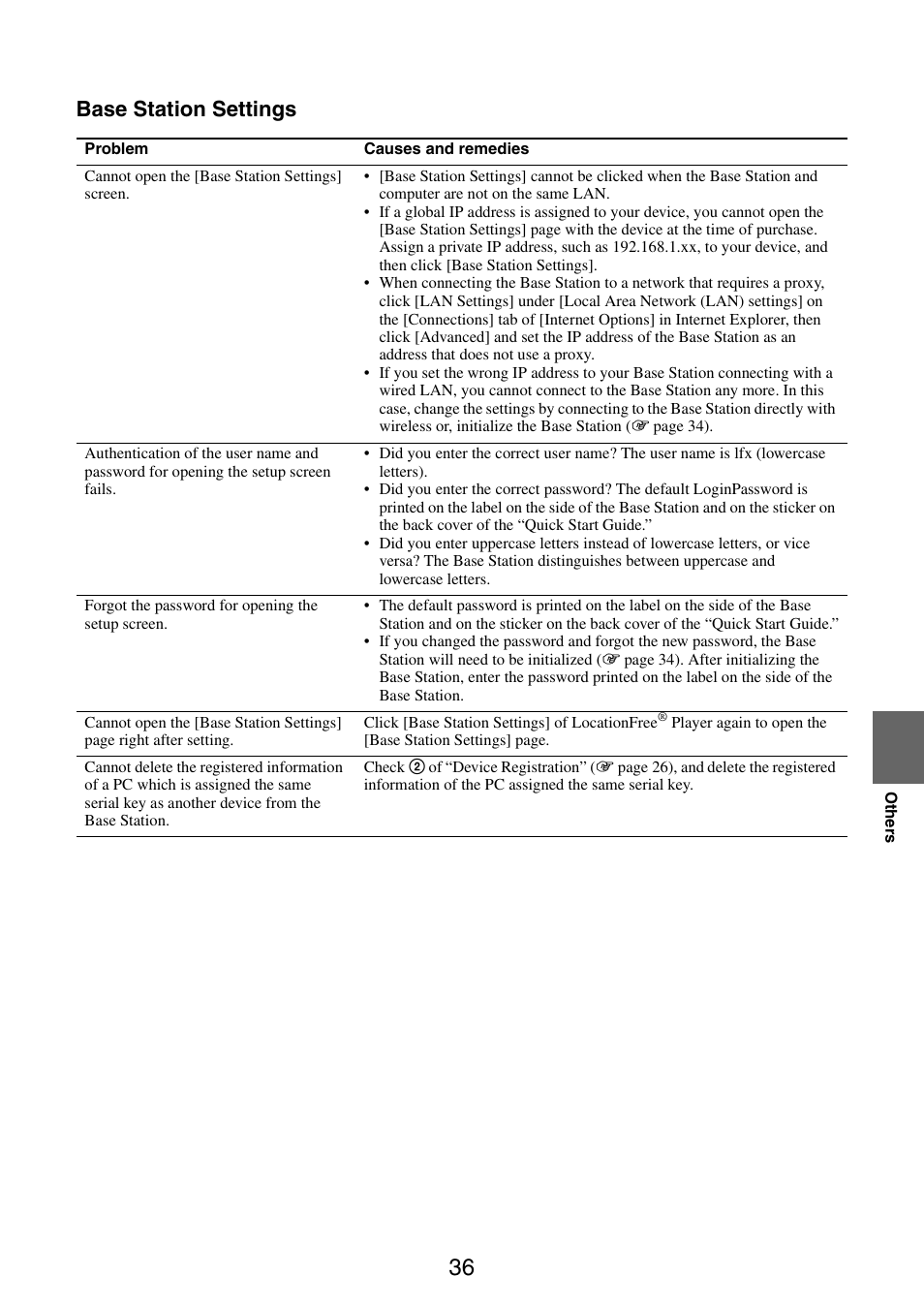 Base station settings | Sony LF-V30 User Manual | Page 36 / 42