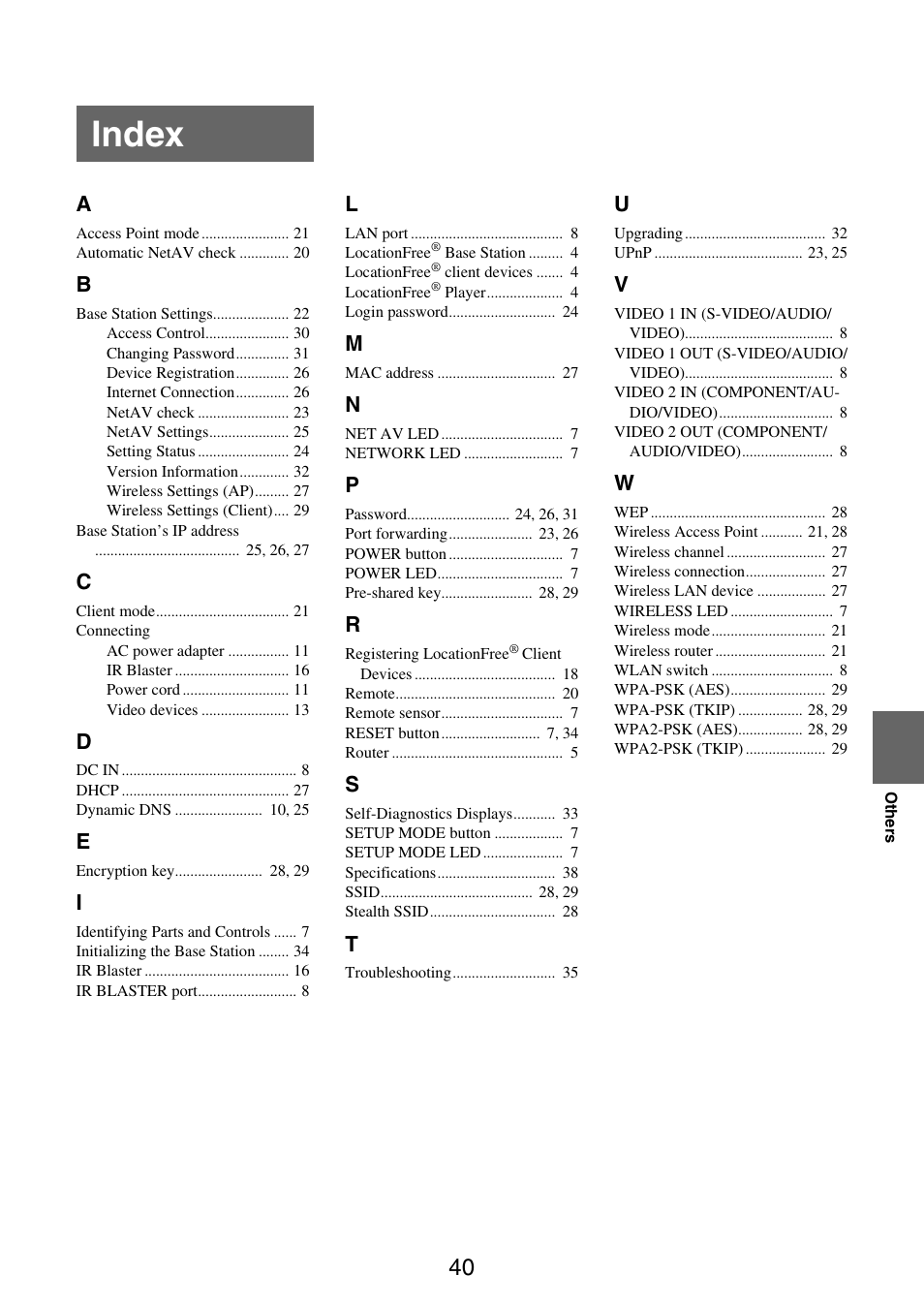 Index | Sony LF-V30 User Manual | Page 40 / 42