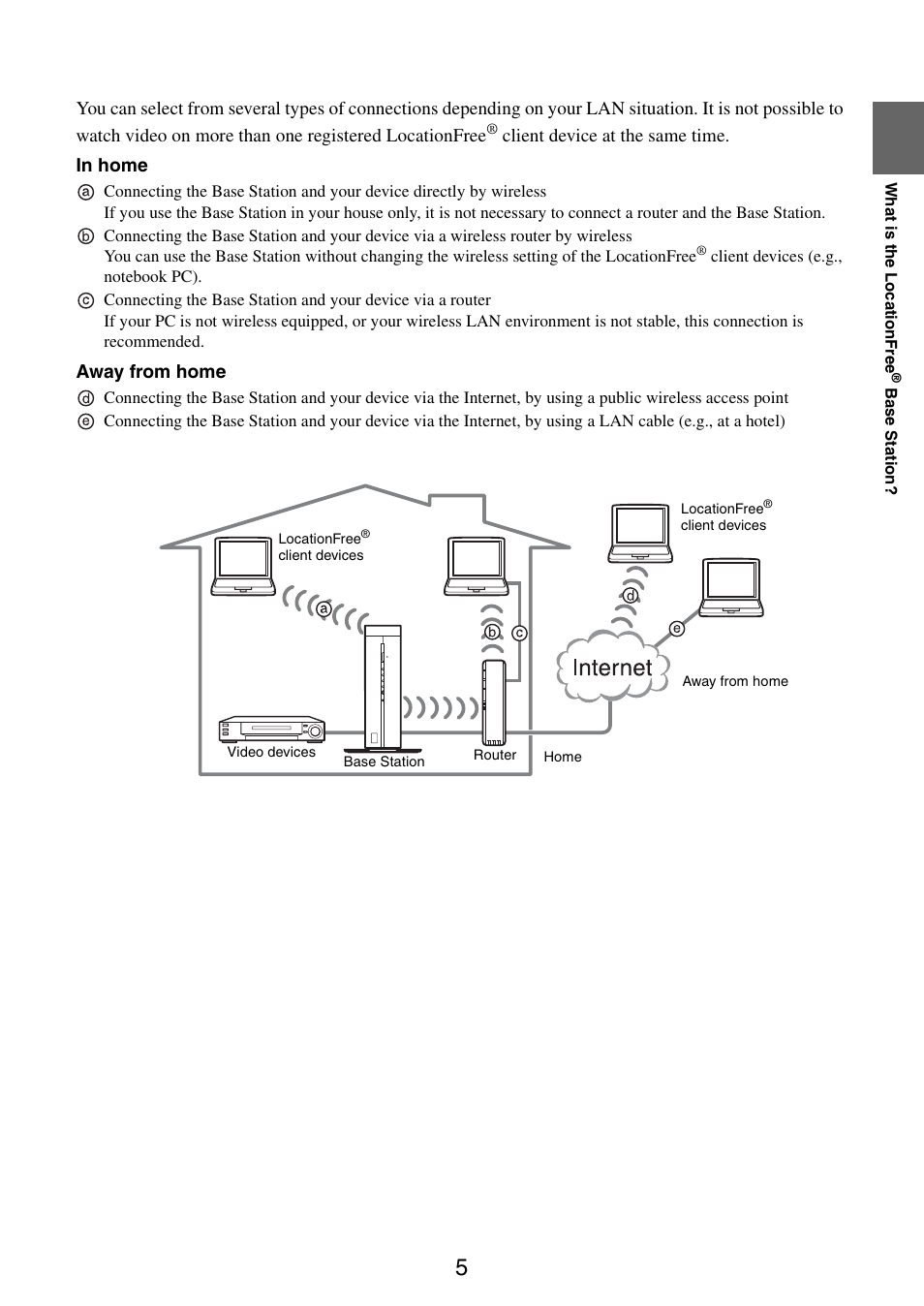 Sony LF-V30 User Manual | Page 5 / 42