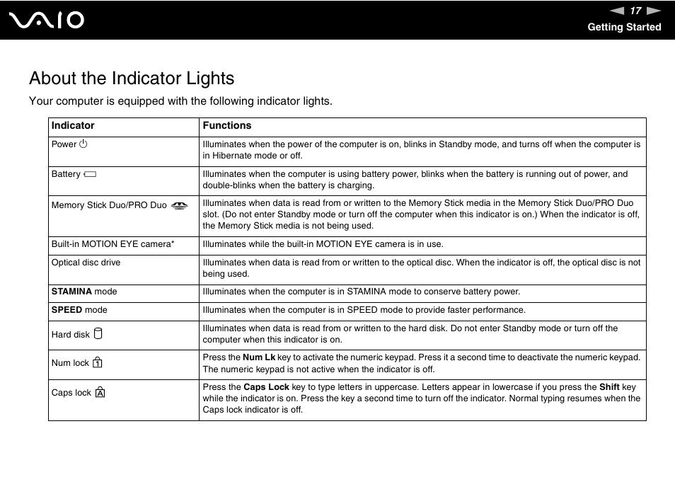 About the indicator lights | Sony VGN-SZ200 User Manual | Page 17 / 224