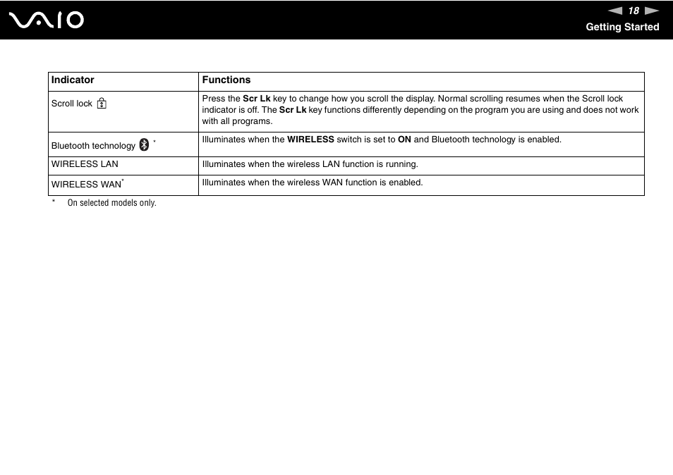 Sony VGN-SZ200 User Manual | Page 18 / 224