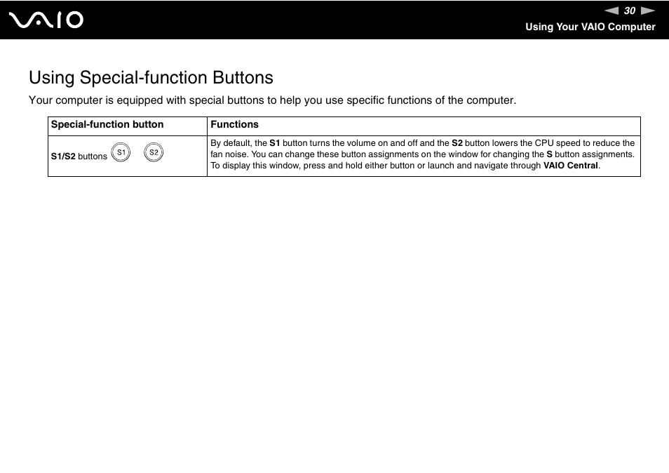 Using special-function buttons | Sony VGN-SZ200 User Manual | Page 30 / 224