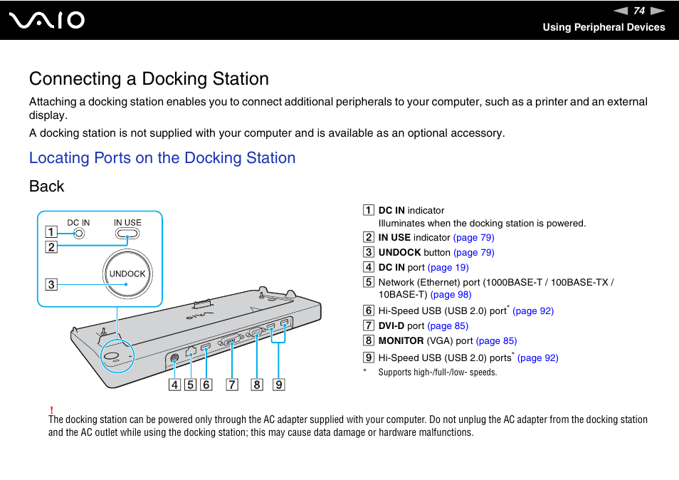 Connecting a docking station, Locating ports on the docking station back | Sony VGN-SZ200 User Manual | Page 74 / 224