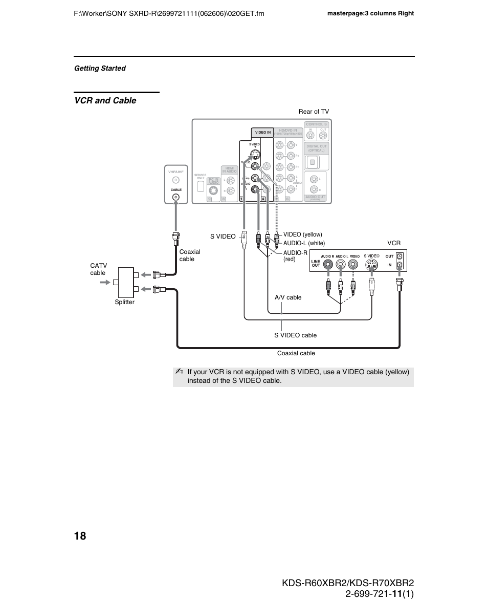 Vcr and cable, Getting started, Masterpage:3 columns right | Sony GRAND WEGA KDS-R70XBR2 User Manual | Page 18 / 83