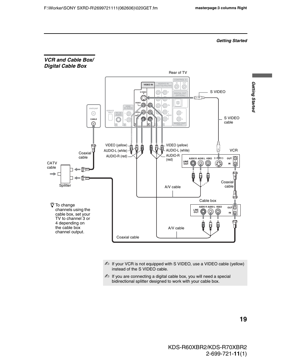 Vcr and cable box/ digital cable box, Vcr and cable box/digital cable box, Getting started | Gettin g starte d | Sony GRAND WEGA KDS-R70XBR2 User Manual | Page 19 / 83