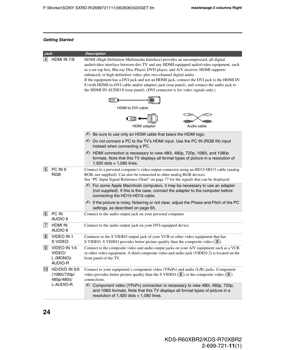 Sony GRAND WEGA KDS-R70XBR2 User Manual | Page 24 / 83