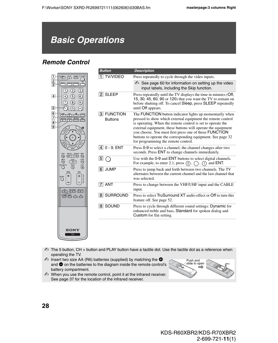 Basic operations, Remote control | Sony GRAND WEGA KDS-R70XBR2 User Manual | Page 28 / 83