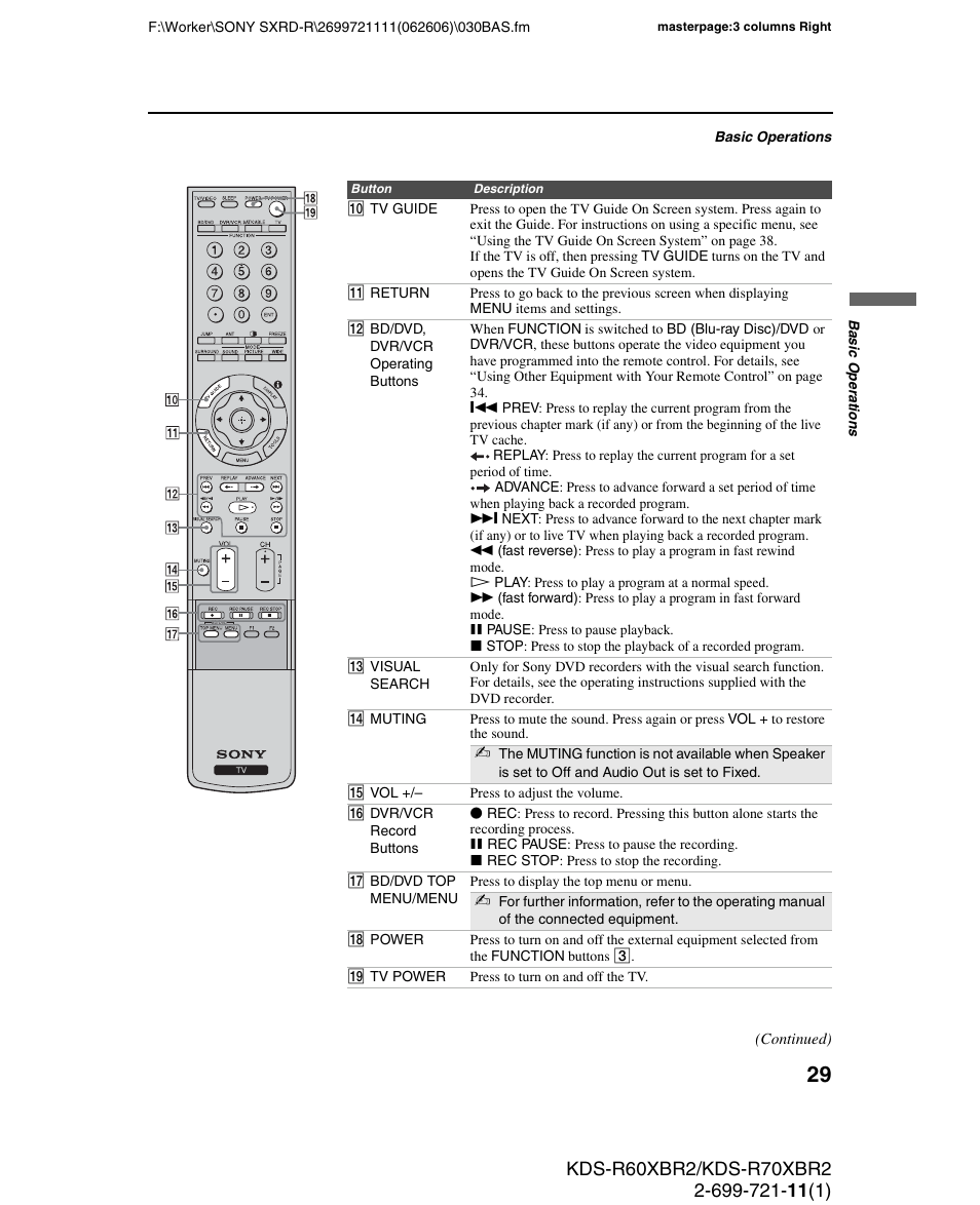 Sony GRAND WEGA KDS-R70XBR2 User Manual | Page 29 / 83