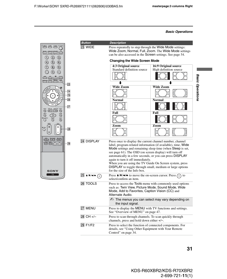 Sony GRAND WEGA KDS-R70XBR2 User Manual | Page 31 / 83