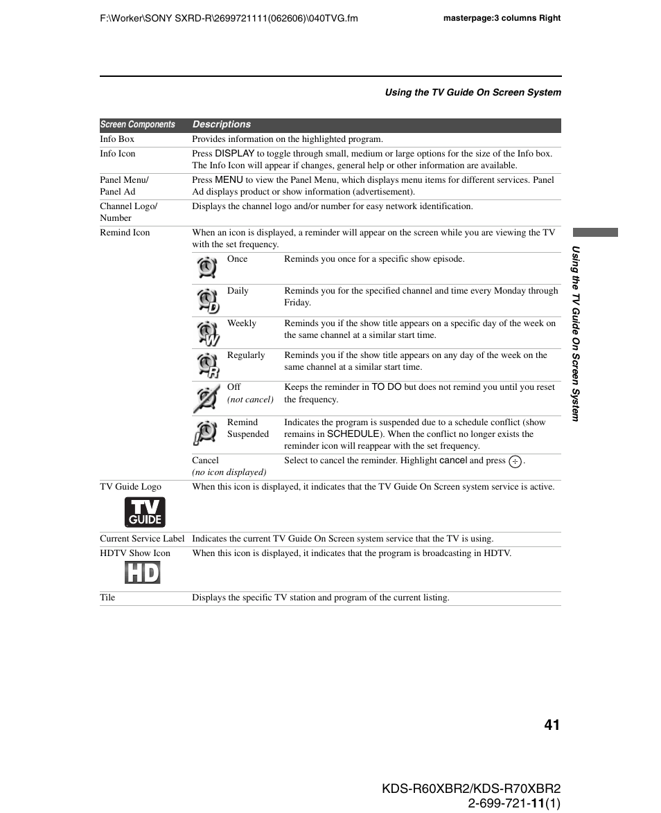 Sony GRAND WEGA KDS-R70XBR2 User Manual | Page 41 / 83