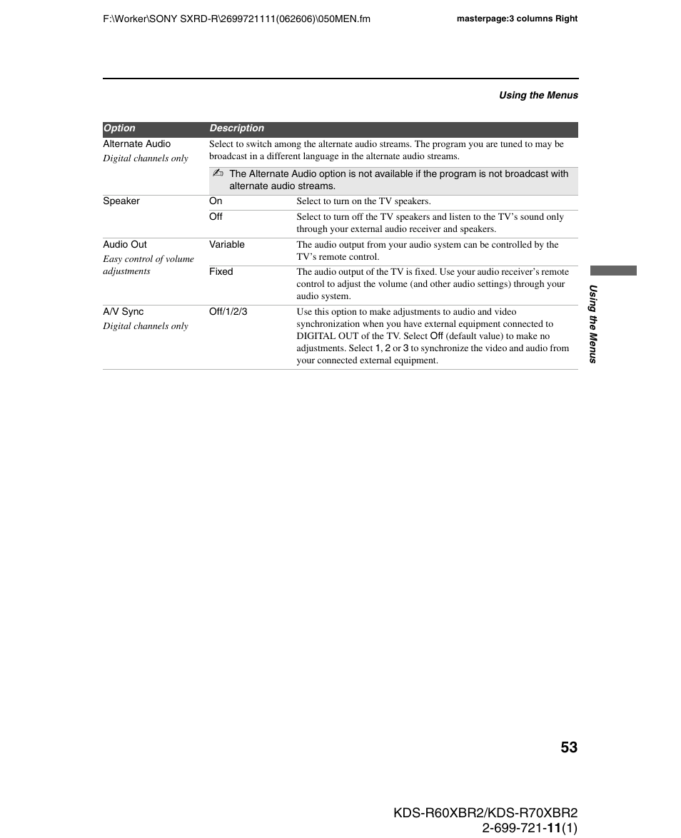 Sony GRAND WEGA KDS-R70XBR2 User Manual | Page 53 / 83