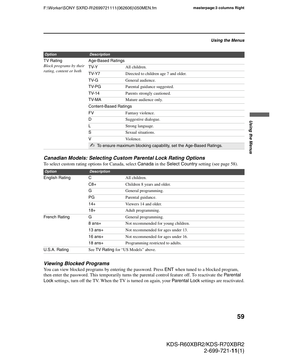 Sony GRAND WEGA KDS-R70XBR2 User Manual | Page 59 / 83