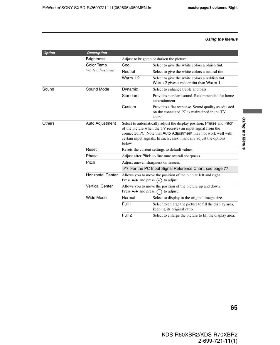 Sony GRAND WEGA KDS-R70XBR2 User Manual | Page 65 / 83