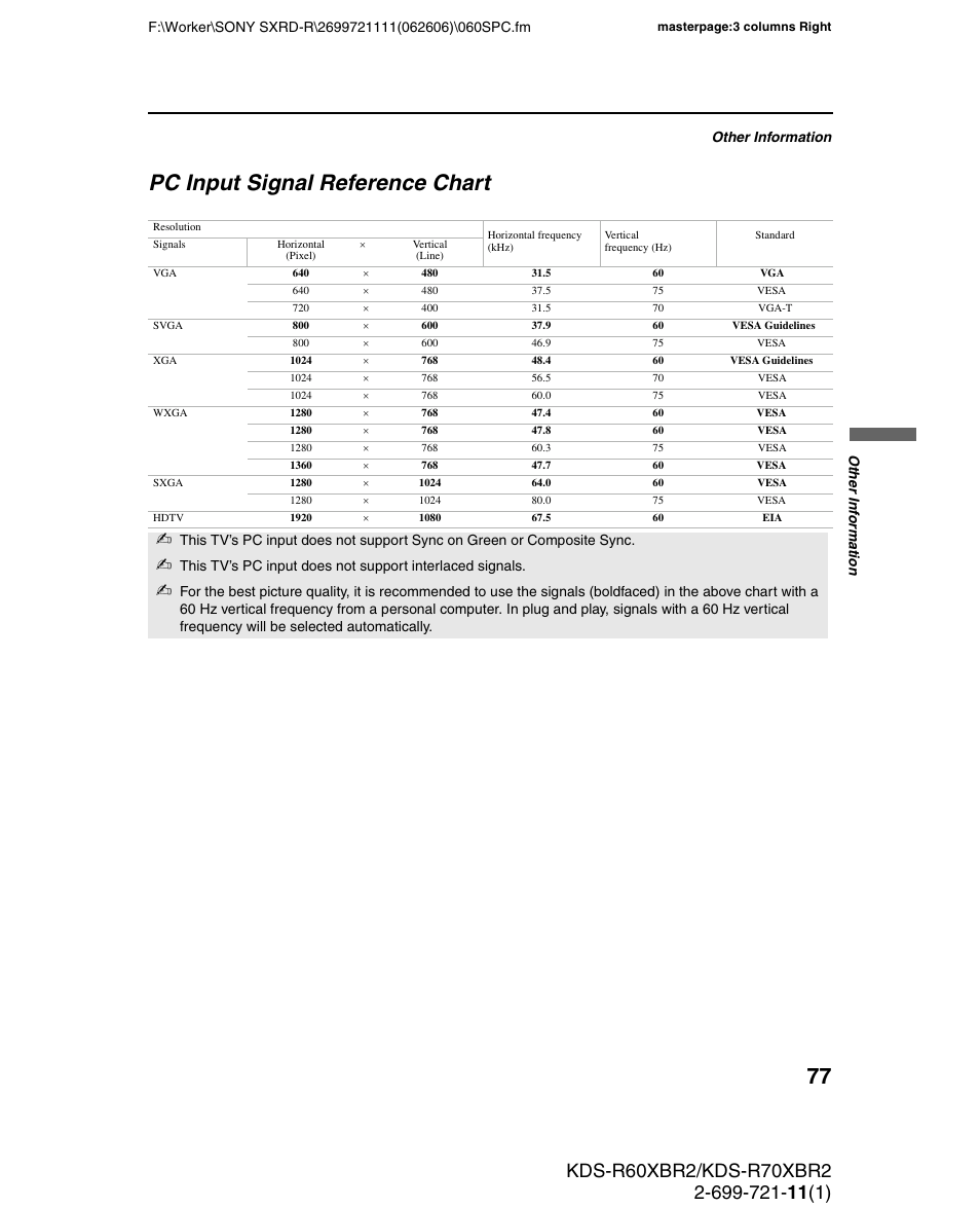 Pc input signal reference chart | Sony GRAND WEGA KDS-R70XBR2 User Manual | Page 77 / 83