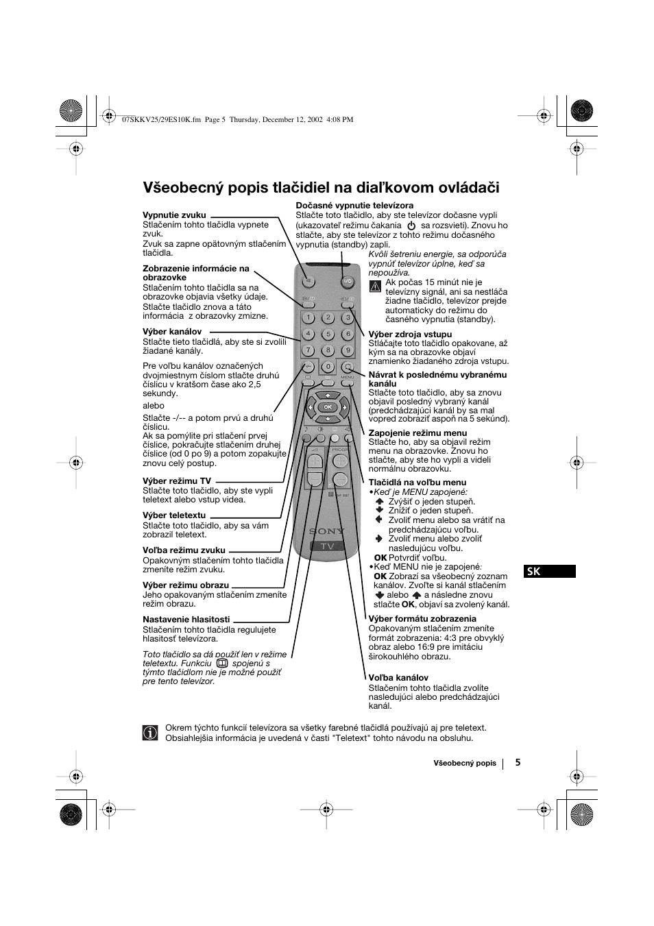 Všeobecný popis tlačidiel na diaľkovom ovládači | Sony KV-25RE10K User Manual | Page 125 / 142
