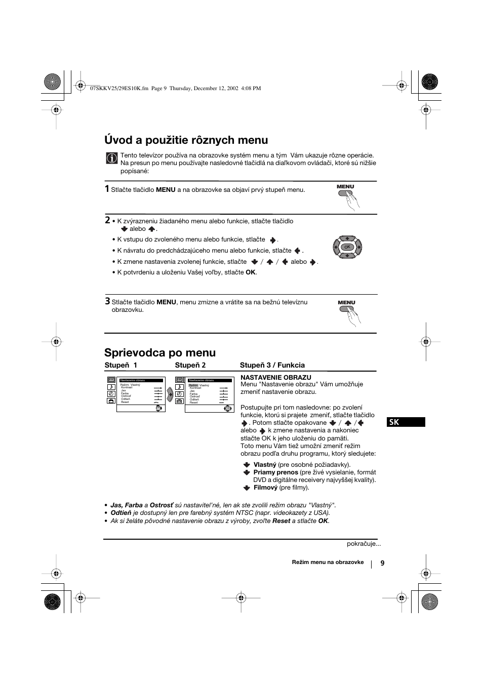 Úvod a použitie rôznych menu, Sprievodca po menu | Sony KV-25RE10K User Manual | Page 129 / 142