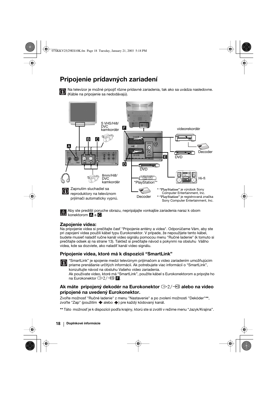 Pripojenie prídavných zariadení | Sony KV-25RE10K User Manual | Page 138 / 142