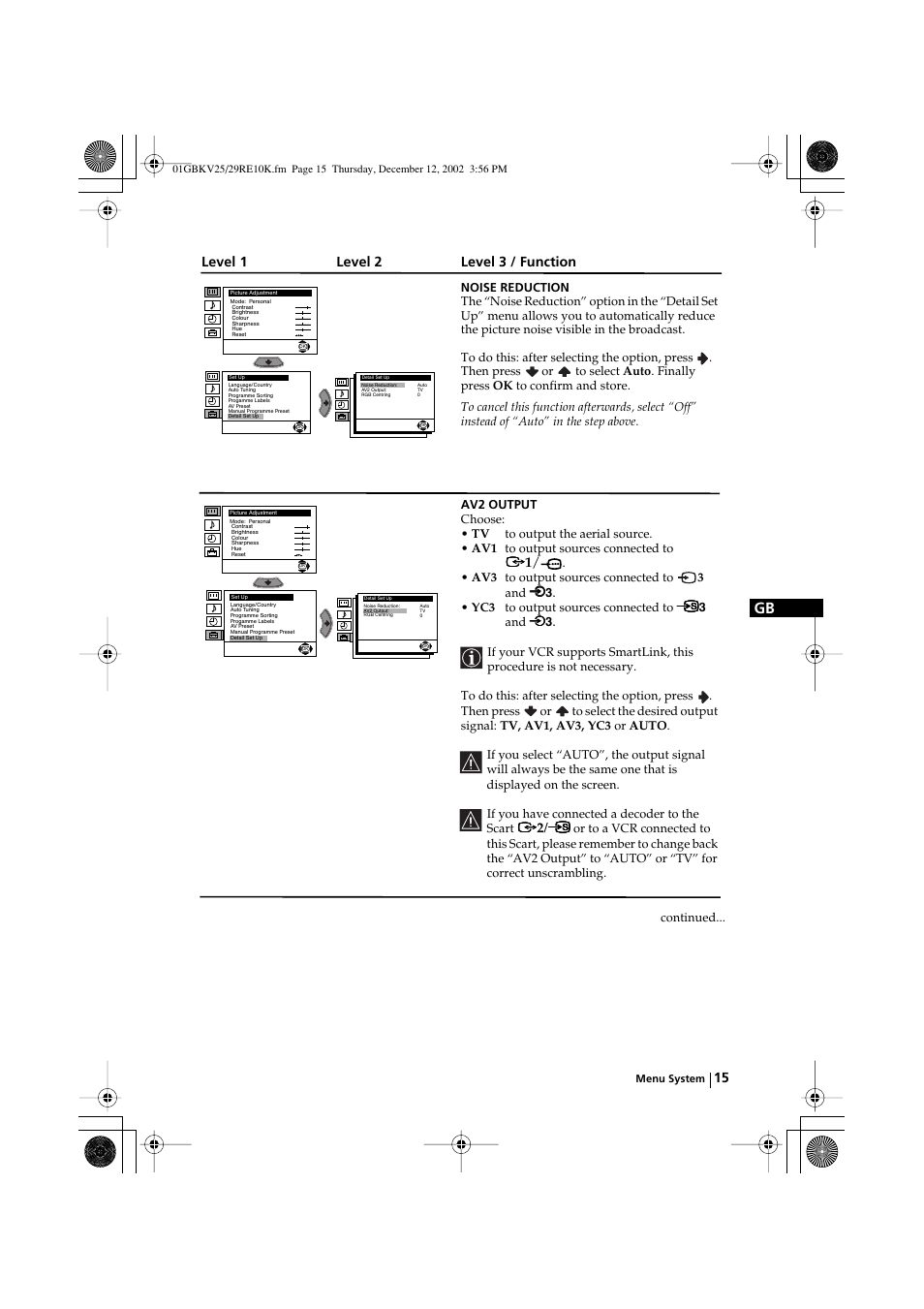 Sony KV-25RE10K User Manual | Page 15 / 142